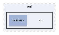/home/antonio/fedra_doxygen/src/libACQ/Matrox/onl/src