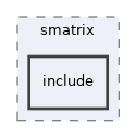 /home/antonio/fedra_doxygen/src/libVt++/smatrix/include