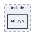 /home/antonio/fedra_doxygen/src/libACQ/Mil/Include/MilDyn