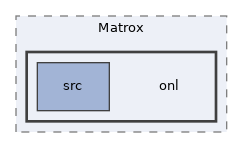 /home/antonio/fedra_doxygen/src/libACQ/Matrox/onl