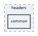 /home/antonio/fedra_doxygen/src/libACQ/Matrox/onl/src/headers/common