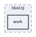 /home/antonio/fedra_doxygen/src/libACQ/work